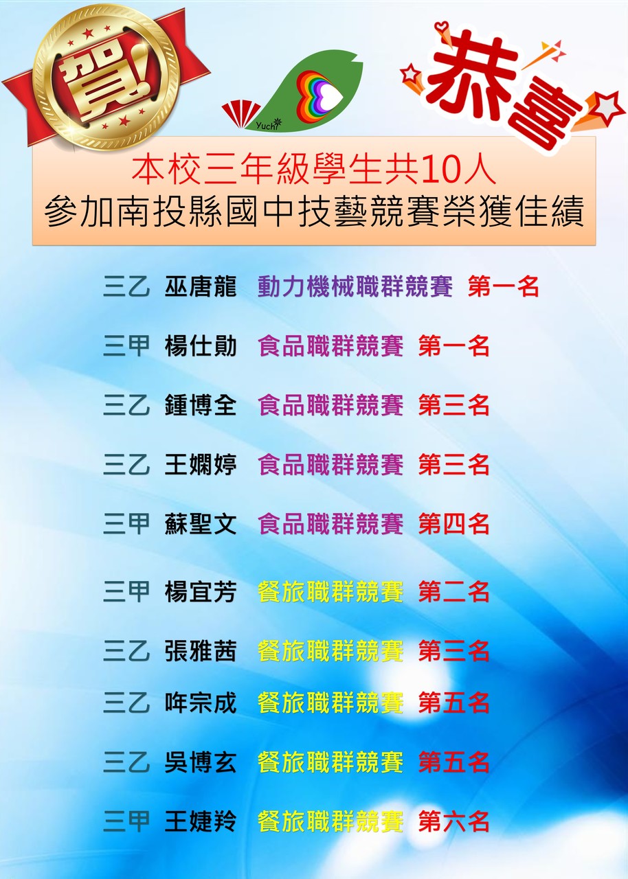 圖片說明