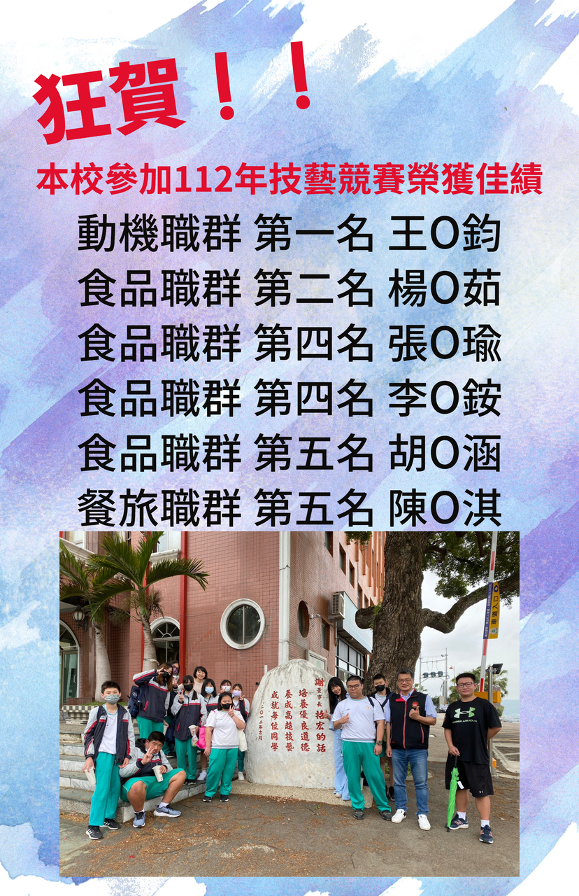 圖片說明